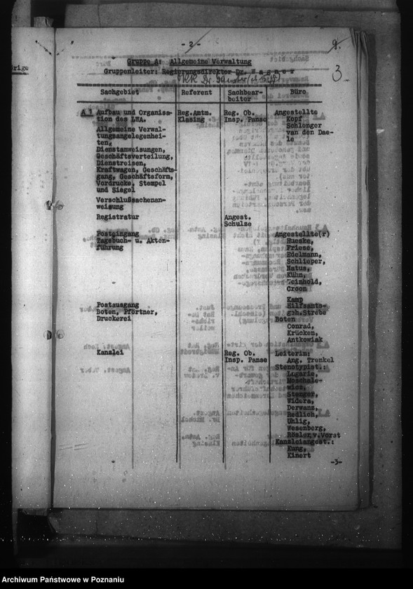 Obraz 6 z jednostki "Podziały czynności urzędników landrackich miejskich i innych"