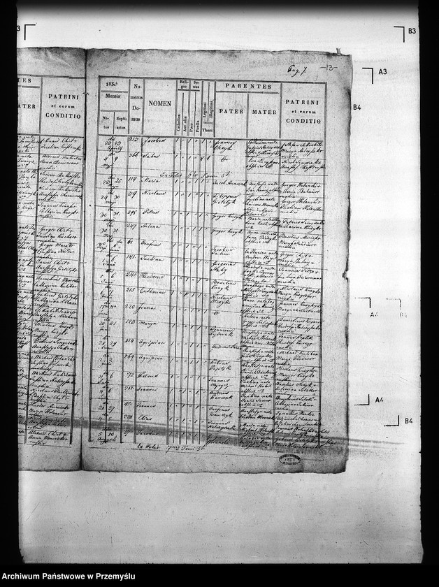 image.from.unit.number "[Kopie ksiąg metrykalnych parafii Lenina Wielka (dekanat Stary Sambor]; [Kopie ksiąg metrykalnych parafii Bilicz (dekanat Stary Sambor)]"