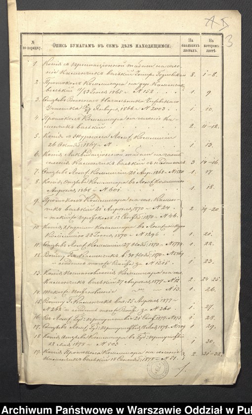 image.from.unit.number "O urządzaniu chłopów byłej rządowej wsi Kamieńczyk Wielki gm. Kamieńczyk Wielki, wchodzącej w skład prywatnej własności tejże nazwy podlegającej ziemianinowi Osipowi Godlewskiemu"