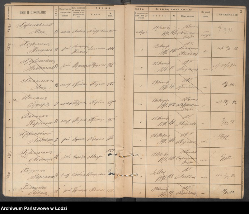 Obraz 5 z jednostki "[Księga ludności niestałej m. Łodzi lit. Ch]"