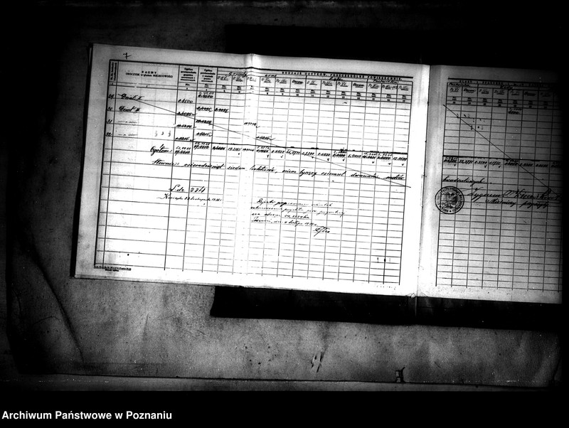 Obraz 11 z jednostki "Operat szacunkowy parcelowanego majątku Rataje powiatu konińskiego"