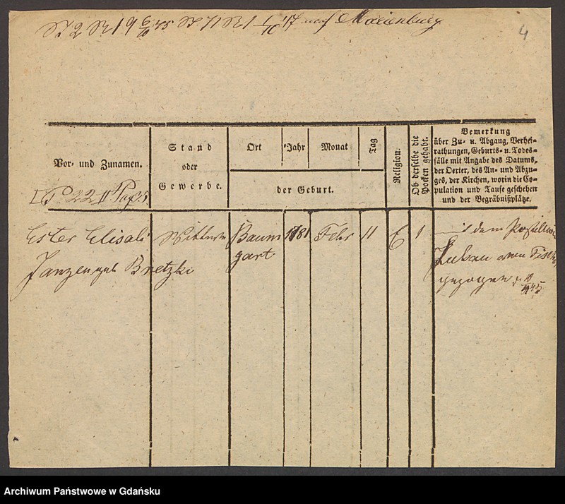 image.from.unit.number "Karty meldunkowe: Janzen E. - Janzon "