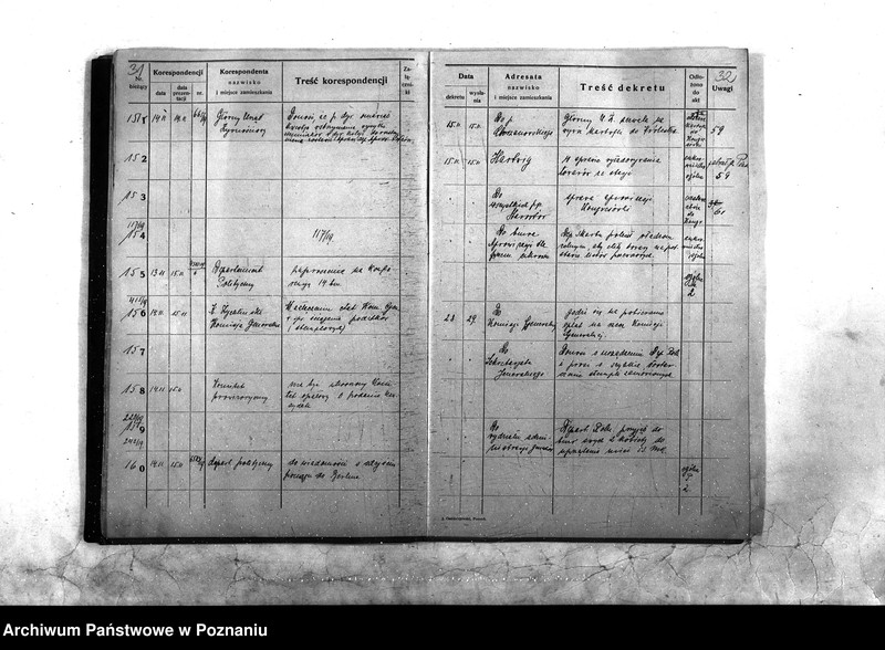 Obraz 19 z jednostki "Sekcja Rolna Dziennik 1919 r./nr. 1 - 1054"