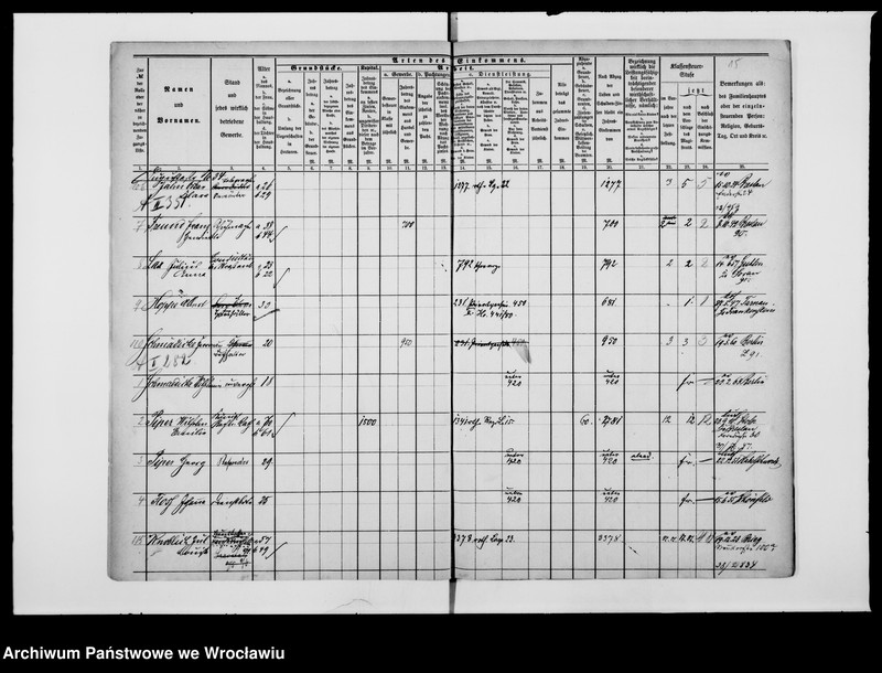 image.from.unit.number "Einkommen - Nachweisungen zur Klessensteuerrollen"