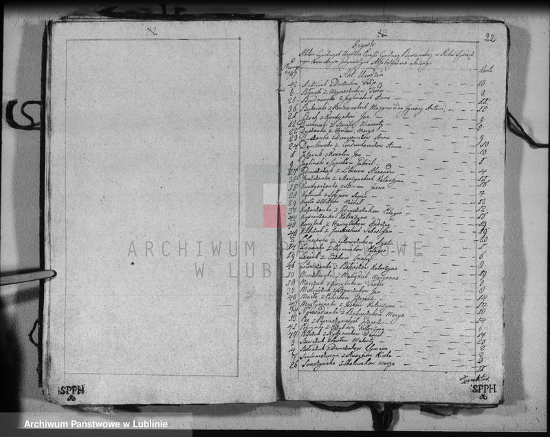 image.from.unit.number "Księga urodzeń, małżeństw i zgonów"