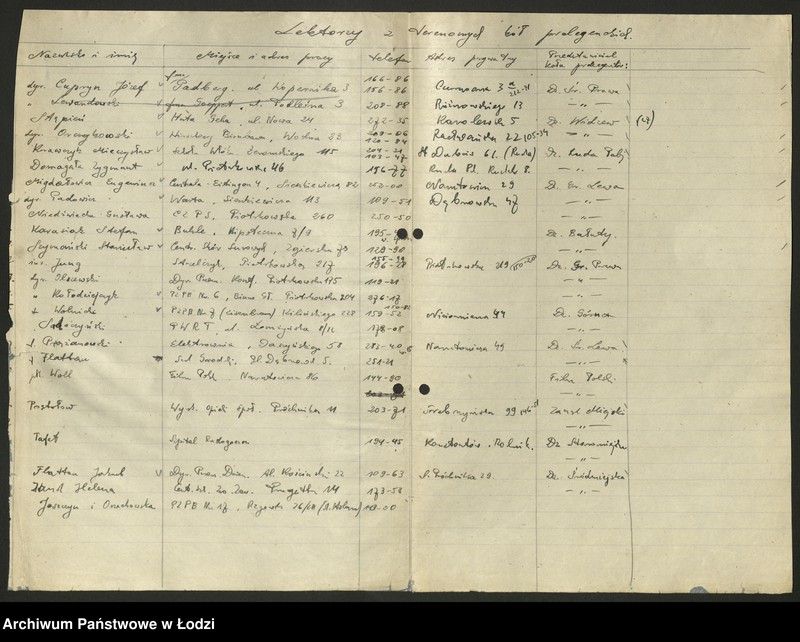 Obraz 8 z jednostki "Koło prelegentów i lektorów przy KŁ; [sprawozdania z działalności, wykazy]"