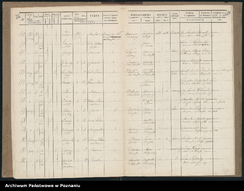 Obraz 16 z jednostki "Księga urodzeń"