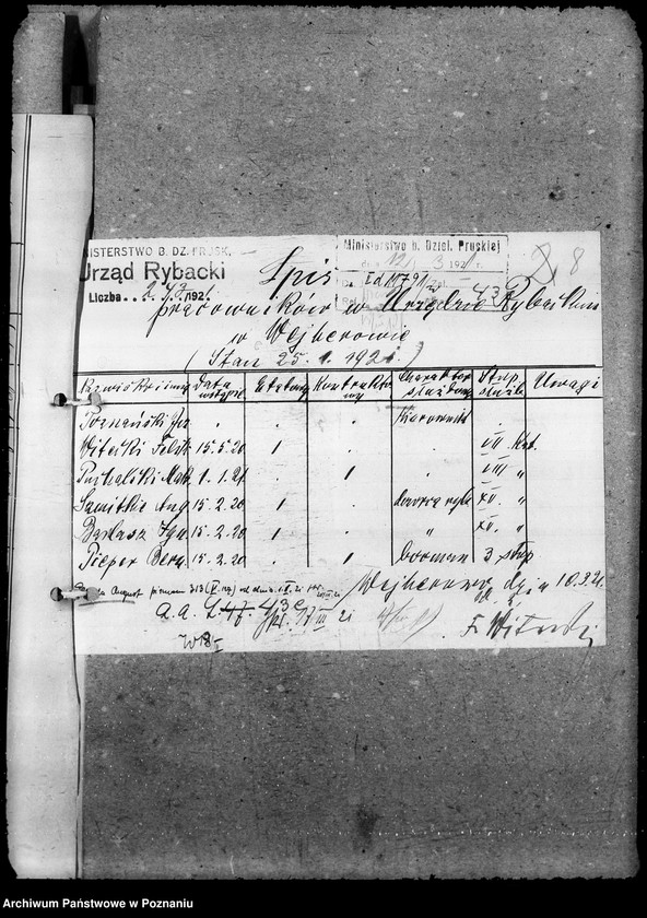 Obraz 12 z jednostki "Sprawozdania miesięczne Urzędu Rybackiego"