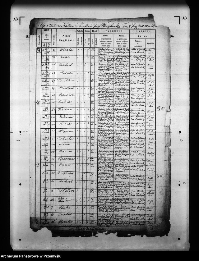 image.from.unit.number "[Kopie ksiąg metrykalnych parafii Węglówka (dekanat Krosno)]"