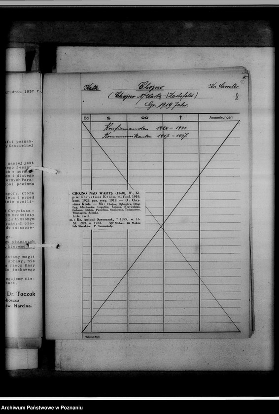 Obraz 13 z jednostki "Bücherverzeichnis [kościelne księgi wyznań: ewangelickiego i katolickiego] Kreis Samter [powiat szamotulski]"