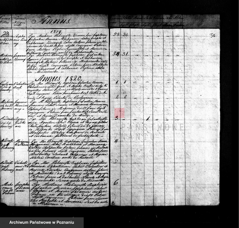 Obraz 16 z jednostki "Liber duplicatus baptisatorum"