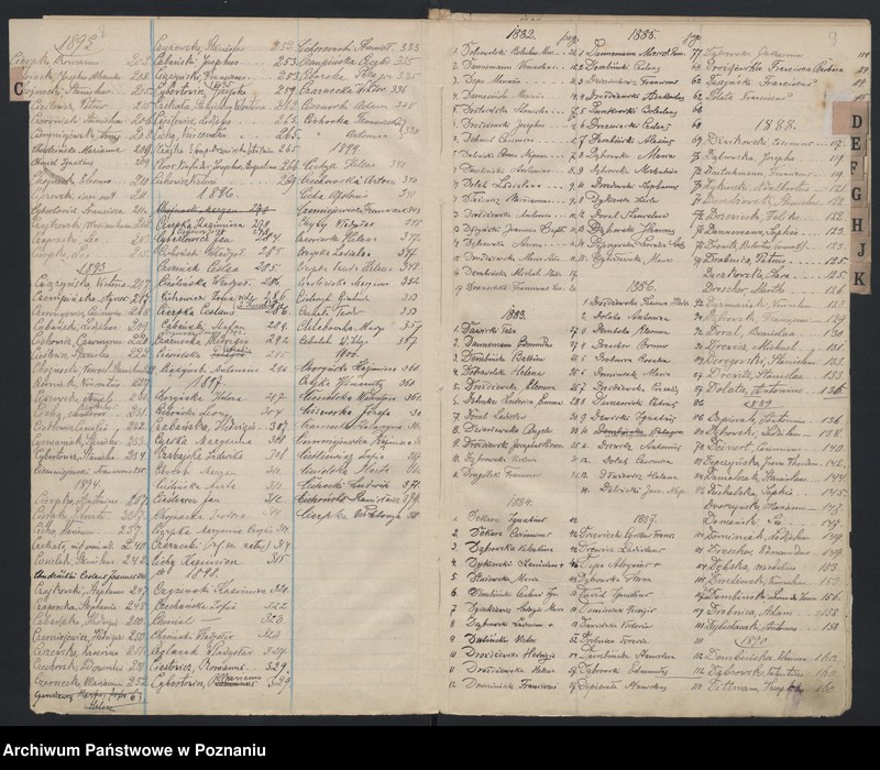 Obraz 7 z jednostki "Indeks urodzeń"