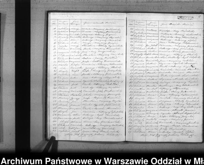 image.from.unit.number "Akta urodzin, małżeństw i zgonów"