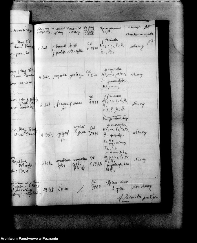 Obraz 20 z jednostki "Miejskie Gimnazjum Żeńskie imienia Błogosławionej Jolanty- Gniezno"