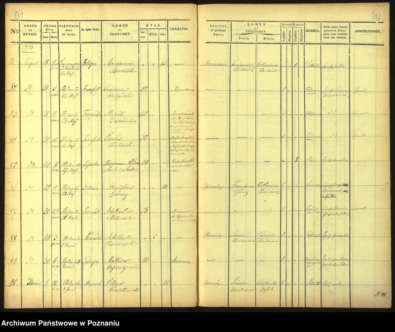 Obraz 12 z jednostki "Księga zgonów"