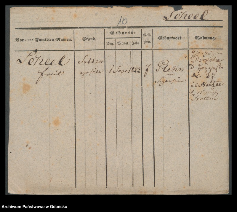 image.from.unit.number "Karty meldunkowe: Scheeffer - Scheibe"