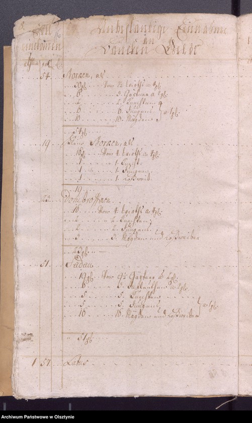 image.from.unit.number "Kobultische Kirchen Jahres-Rechnung über Einnahme und Ausgabe Geld"