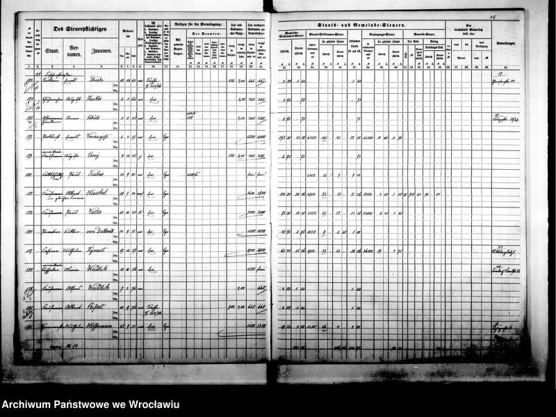 image.from.unit.number "Steuerrolle"