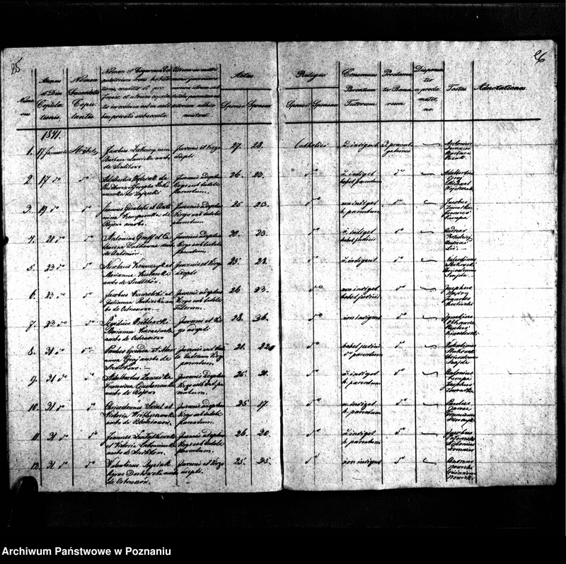 image.from.unit.number "Duplikaty urodzonych, zmarłych i zaślubionych"