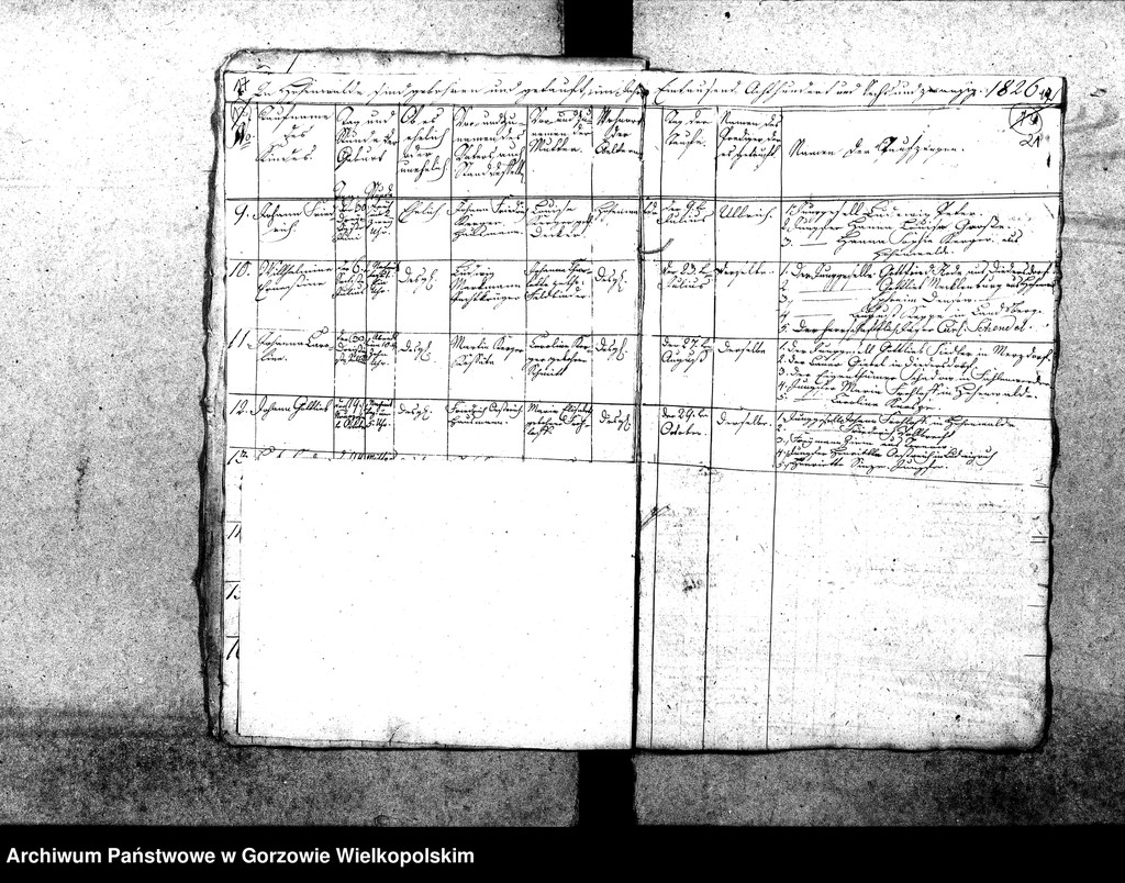 image.from.unit.number "Duplikate der Kirchenbücher von der Parochie Hohenwalde (Wysoka)"