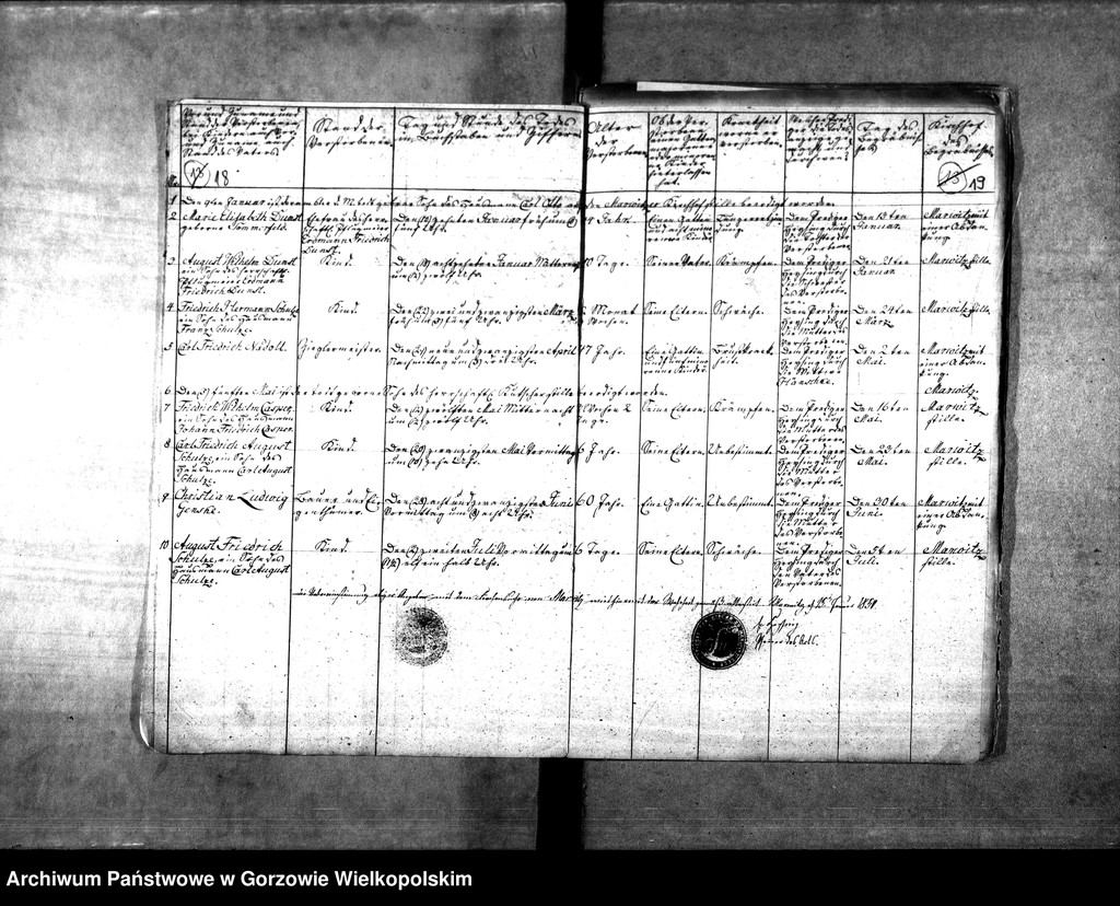 image.from.unit.number "Duplikate der Kirchenbücher Marwitz (Marwice) und Ratzdorf (Racław)"