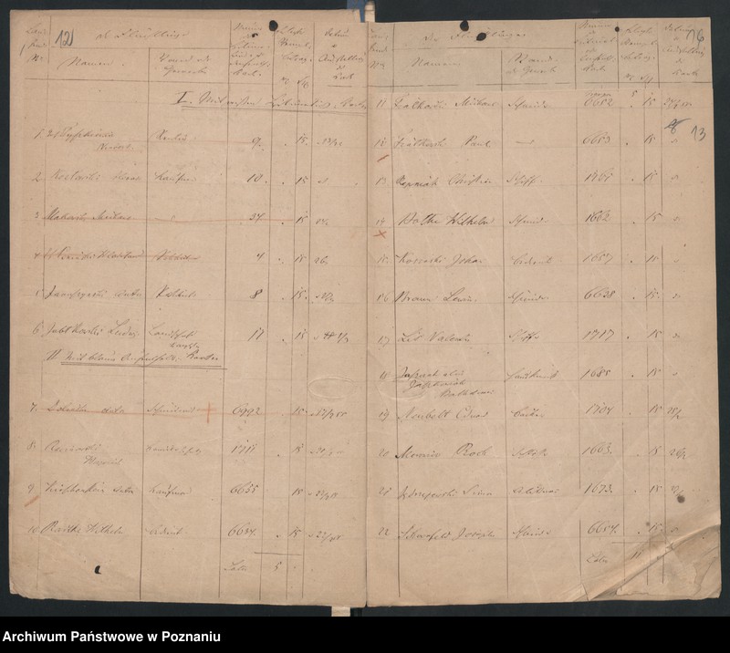 Obraz 16 z jednostki "A. betr. die Erteilung von Aufenthalts-Karten an polnische Flüchtlinge und Namensverzeichnis"