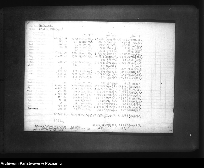 Obraz 15 z jednostki "Regierungsbezirk Hohensalza. Gegenüberstellung der Bodenbenutzungserhebungen"