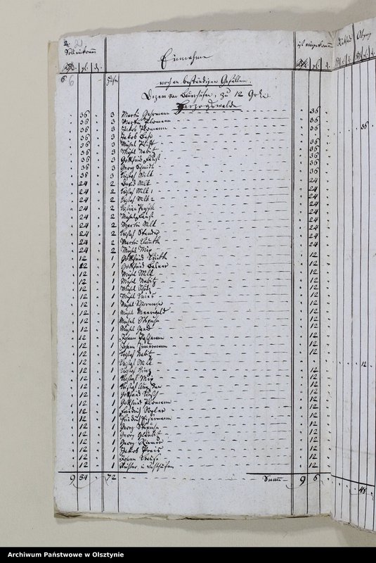 image.from.unit.number "Jahr Kirchen Rechnung der Kirche zu Herzogswalde über Einnahme und Ausgabe mit Inbegriff der Bau-Rechnung"