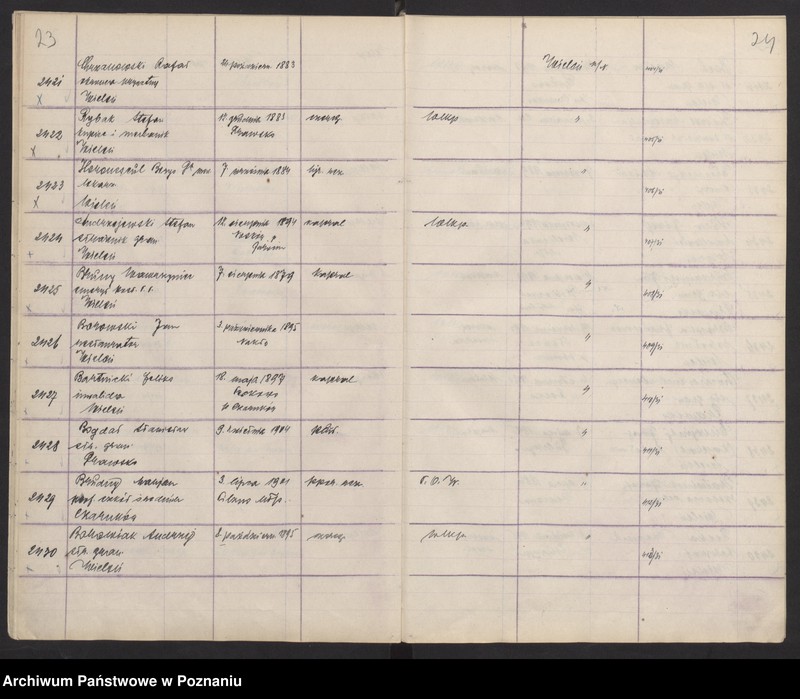 image.from.unit.number "Spis członków Związku Weteranów Powstań Narodowych od 2311 - 3540a."