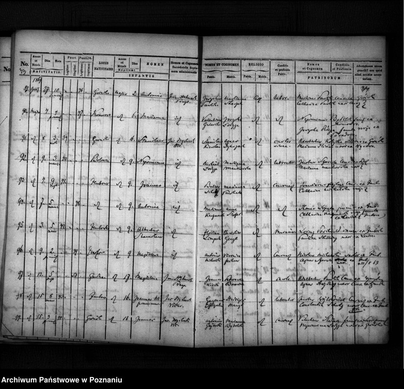 image.from.unit.number "Liber baptisatorum, copulatorum, mortuorum"
