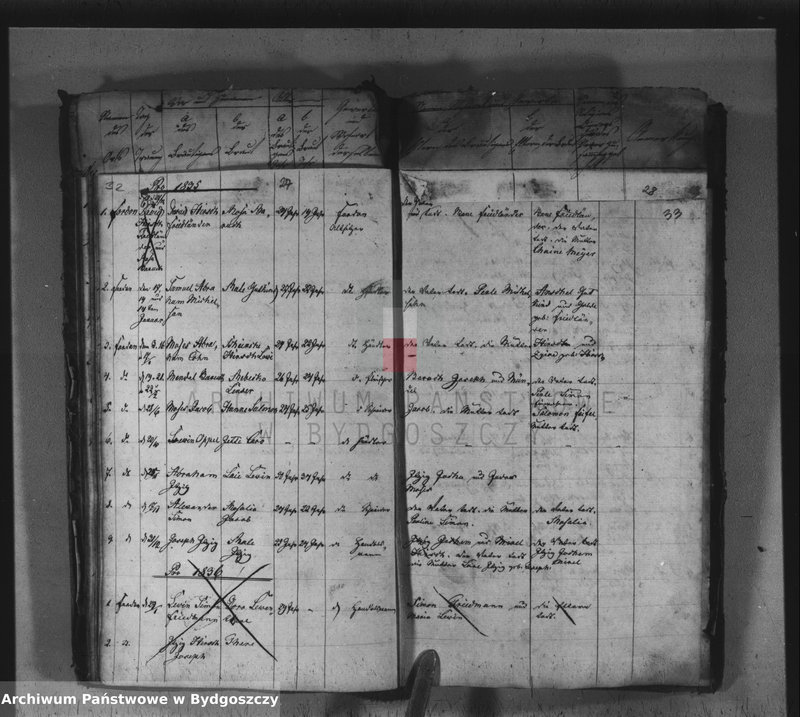 image.from.unit.number "Akta małżeństw"