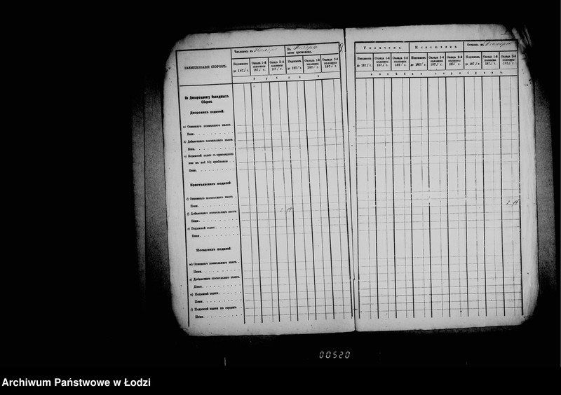Obraz 11 z jednostki "Po deloproizvodstvu o nedoimkach"