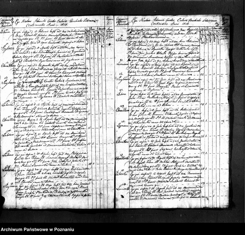 image.from.unit "Liber baptisatorum, mortuorum et neosponsorum"