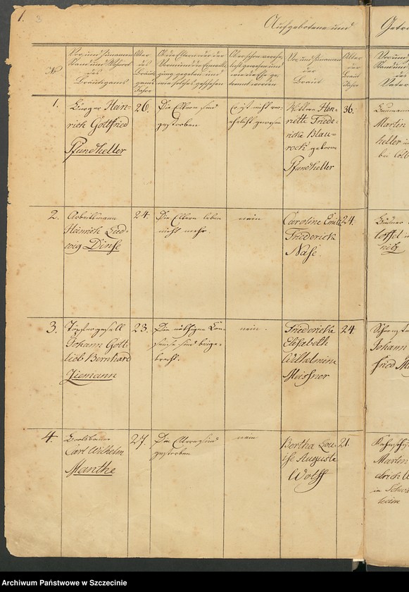 image.from.unit.number "Trau-und Sterbe-Register [von Pölitz (Police, szcz.).]"