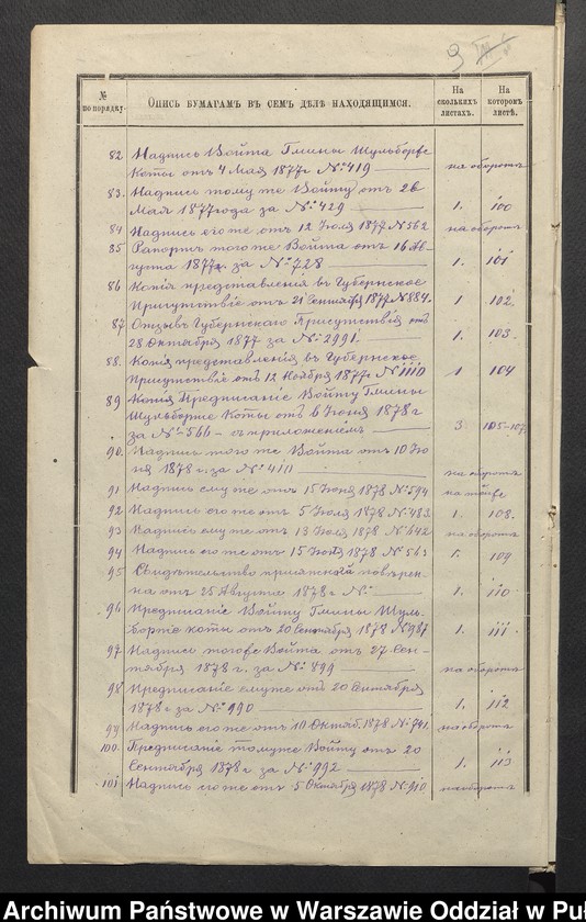 image.from.unit.number "O urządzaniu chłopów byłej rządowej wsi Godlewo Wielkie i Szulborze Koty, gm. Nur wchodzącej w skład prywatnej własności Obryte należące do spadkobierców Kucińskich"