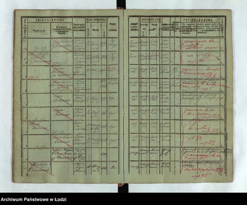 Obraz 20 z jednostki "Księga ludności stałej Łódź - cyrkuł I nr 73-120"