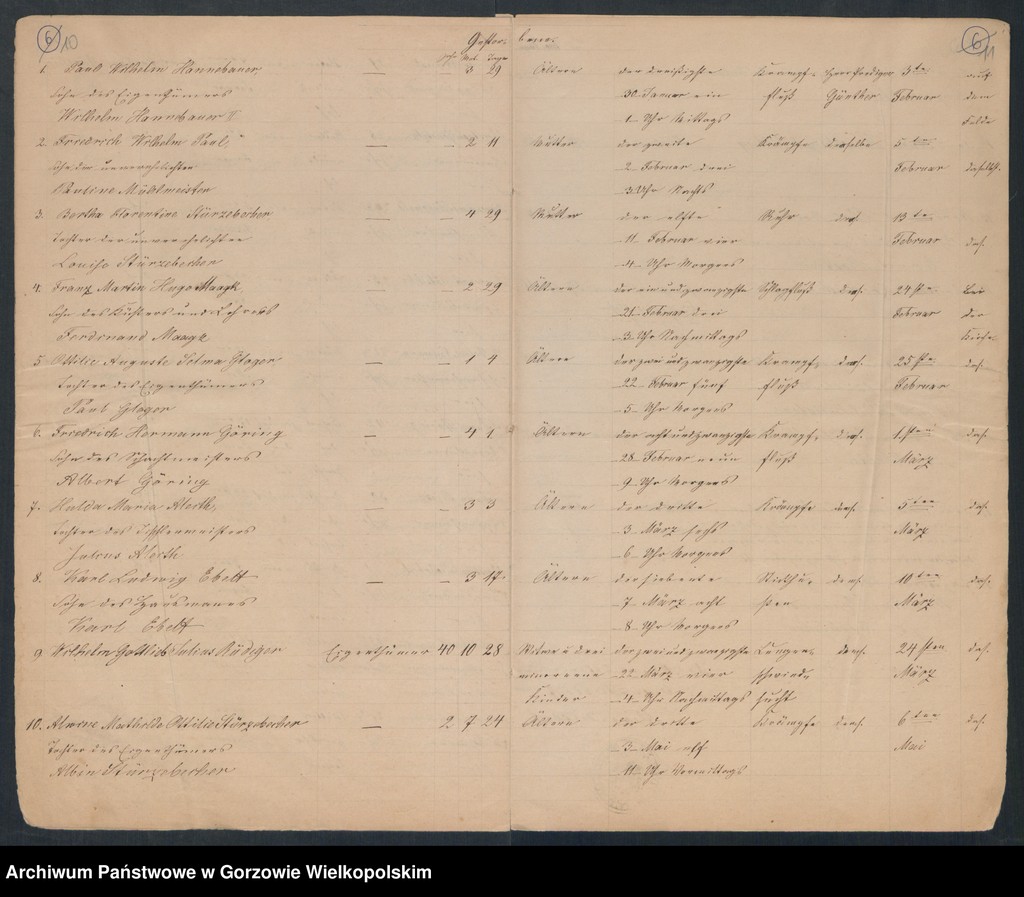 image.from.unit.number "Duplikate der Kirchenbücher von der Parochie Alexandersdorf: Eichführ (Osetnica,Dębiniec), Alexandersdorf (Gościnowo), Morrn (Murzynowo), Pollychen (Stare Polichno), Johanneswunsch (Dobrojewo)"