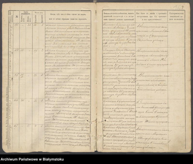 image.from.unit.number "[Akta chrów za lata 1890-1892]"