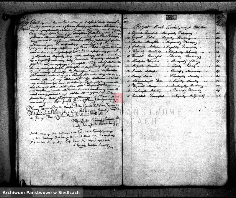 image.from.unit.number "Akta urodzin, małżeństw, zgonów"