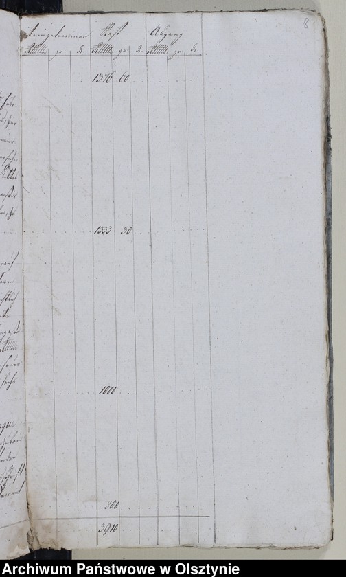 image.from.unit.number "Kirchen-Rechnung"