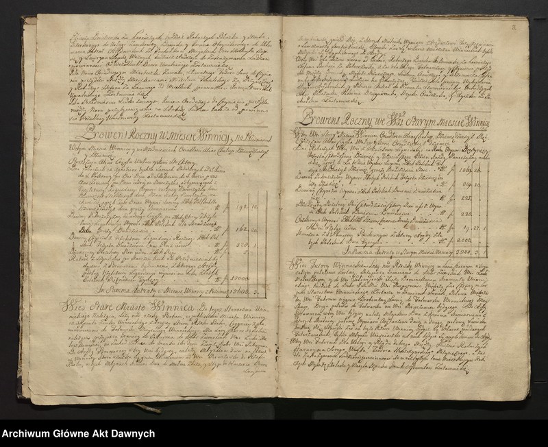 image.from.unit.number ""Taryffa Starostw y Krolewszczyzn w Woiewodztwie Bracławskim (...)." Lustracja strostwa winnieckiego (k. 1b - 18v), lustracja dóbr Wielkich i Małych Chruszliniec (k. 19 - 21v), lustracja strostwa lityńskiego (k. 22 - 27v), lustracja dóbr Pułtowice, Ilkowiec I Szerokiej Grobli als Czortki (k. 28 - 32v), lustracja dóbr Skurzyniec i Parpurowiec (k. 33 - 34v), lustracja strostwa aysyńskiego (k. 35 - 40v), lustracja strostwa bracławskiego (k. 41 - 48v), lustracja dóbr nowo osadzonych Jastrzębińce als Kutkowska (k. 49 - 50), sumariusz kwarty w dobrach królewskich w województwie bracławskim (k. 50 - 50v). "Starostwa w Województwie Bracł. y Powiecie Zwinogrodzkim leżące które Wojewodztwo Kijowskie przzez alternate Lustrowało" (k. 51)."