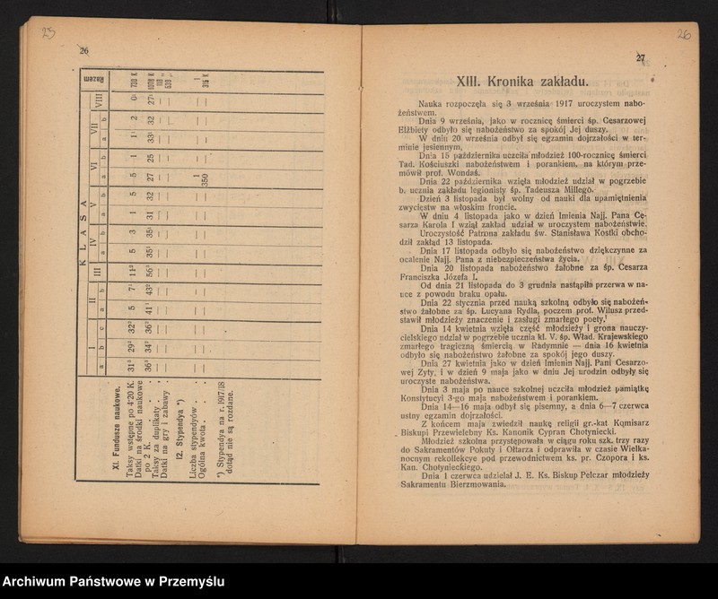 image.from.unit.number "XXXIII Sprawozdanie Dyrekcji c.k. Gimnazjum w Jarosławiu za rok szkolny 1918"