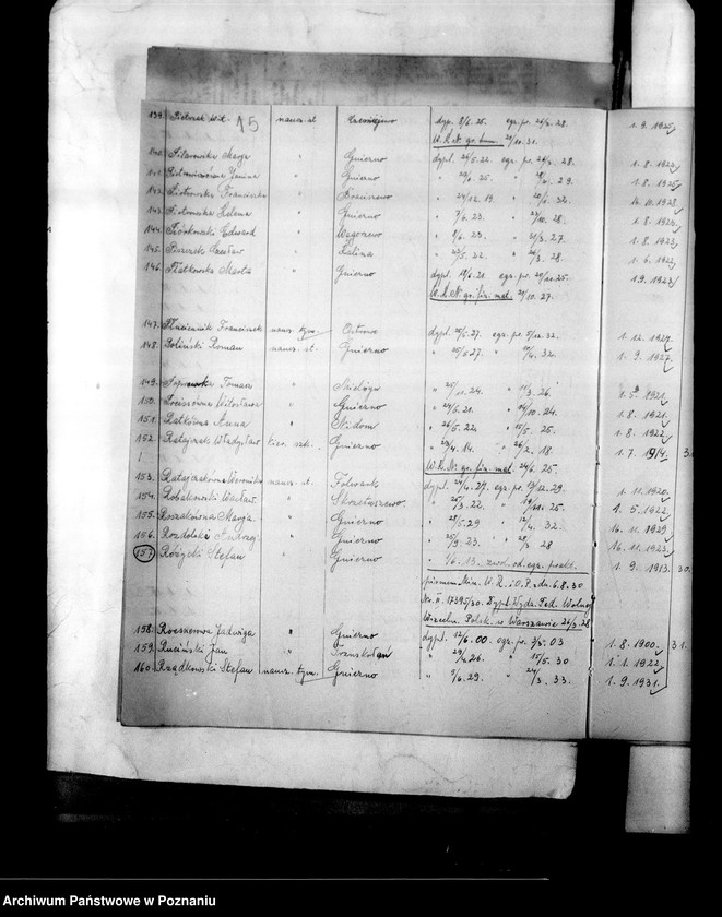 Obraz 18 z jednostki "Inspektorat Szkolny- Września"