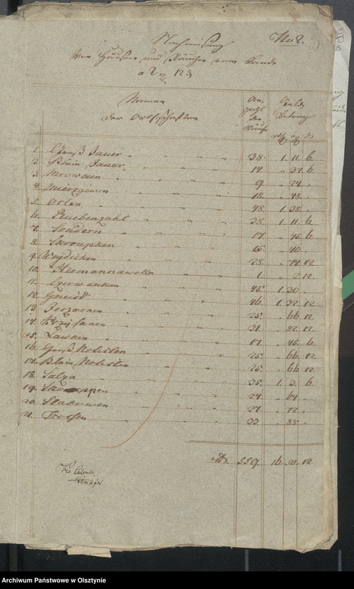 image.from.unit.number "Beläge zur 1817-1818 Rheinschen Kirchen Rechnung"