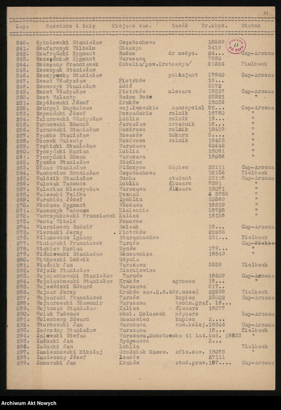 image.from.unit.number "Obozy koncentracyjne w Neuenhamme, Płaszowie, Turyngii /"Reimagh"/, więzienie na Pawiaku, martyrologia dzieci żydowskich, spis osób wywiezionych z pow. bielskiego. Opracowania, spisy, wykazy."
