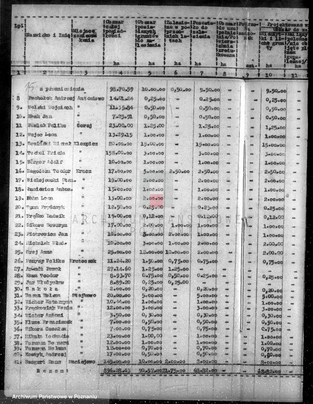 Obraz 19 z jednostki "Zalesienie nieużytków /wykaz/"