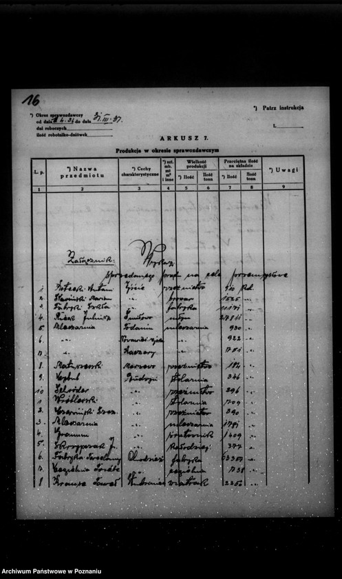 Obraz 20 z jednostki "Kwestionariusz Centrali elektrycznej Państwowego Przedsiębiorstwa Komunalnego w Chodzieży"