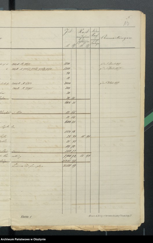 image.from.unit.number "Sourquittensche Kirchen Kassen Rechnung aller Einnahme und Ausgabe"