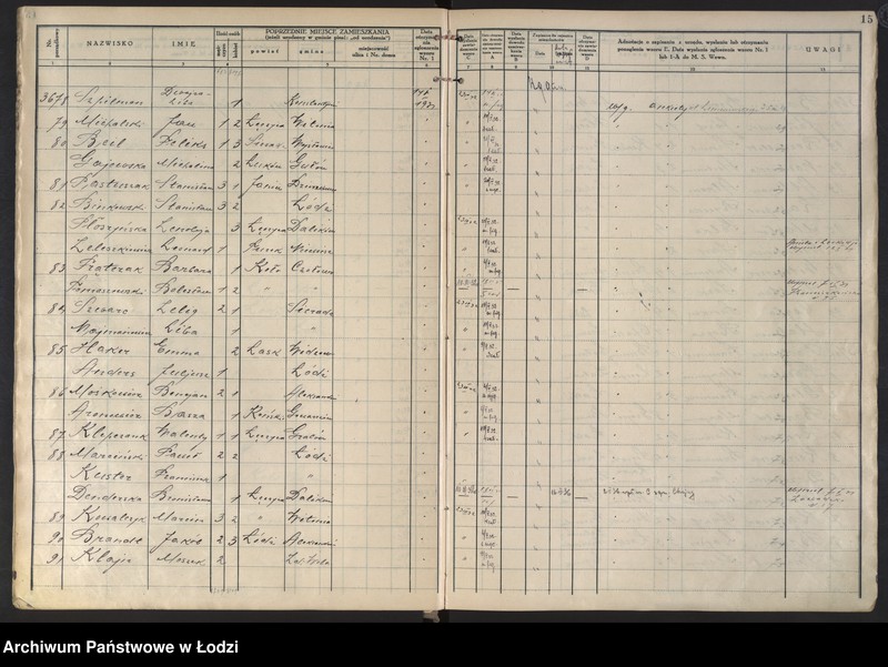 image.from.unit.number "Księga kontroli ruchu ludności (rejestr osób przybywających do gminy) Łódź, komisariat I, t. II nr 3456-6785"