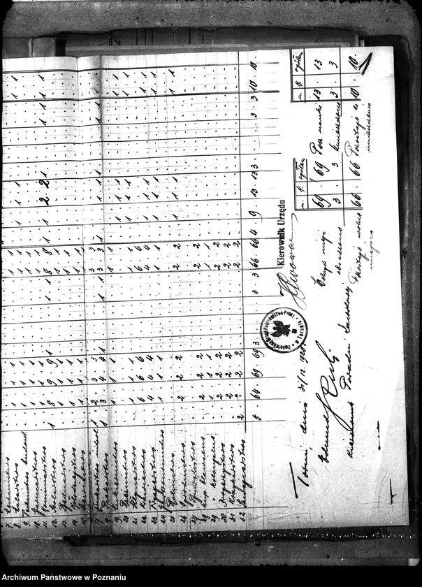 Obraz 7 z jednostki "Statystyka - Pomorze [raporty stanu zatrudnienia]"